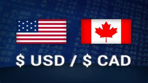 канадский доллар форекс